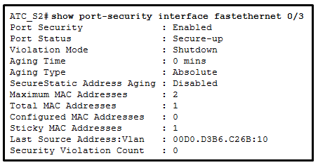 The following words are displayed: ATC_S2# show port-security interface fastethernet 0/3 Port Security : Enabled Port Status : Secure-up Violation Mode : Shutdown Aging Time : 0 mins Aging Type : Absolute SecureStatic Address Aging : Disabled Maximum MAC Addresses : 2 Total MAC Addresses : 1 Configured MAC Addresses : 0 Sticky MAC Addresses : 1 Last Source Address:Vlan : 00D0.D3B6.C26B:10 Security Violation Count : 0